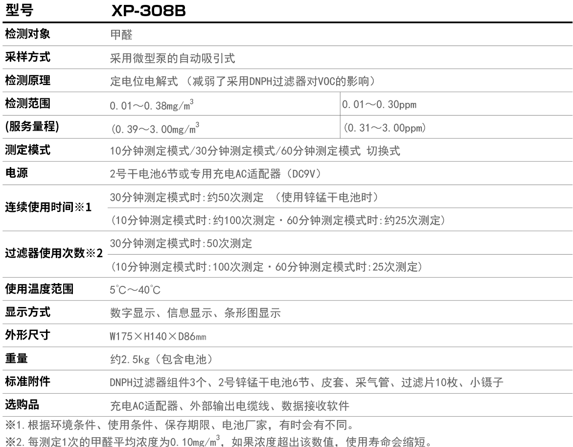 XP-308B产品参数.jpg