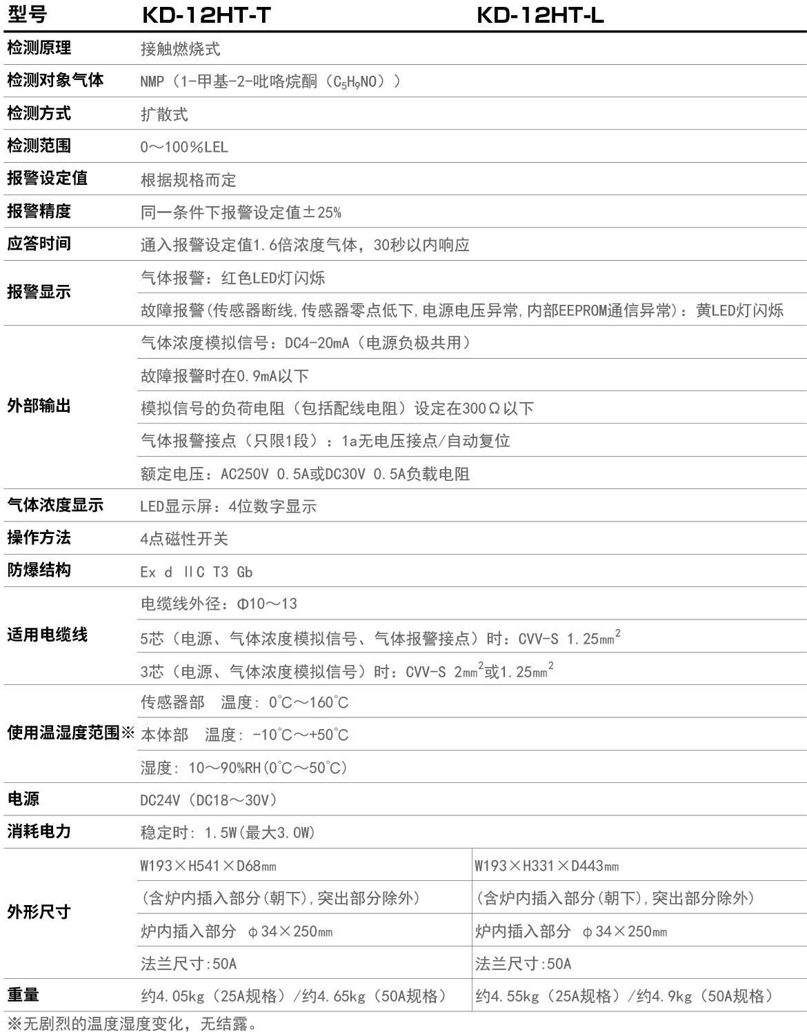 KD-12HT产品参数.jpg