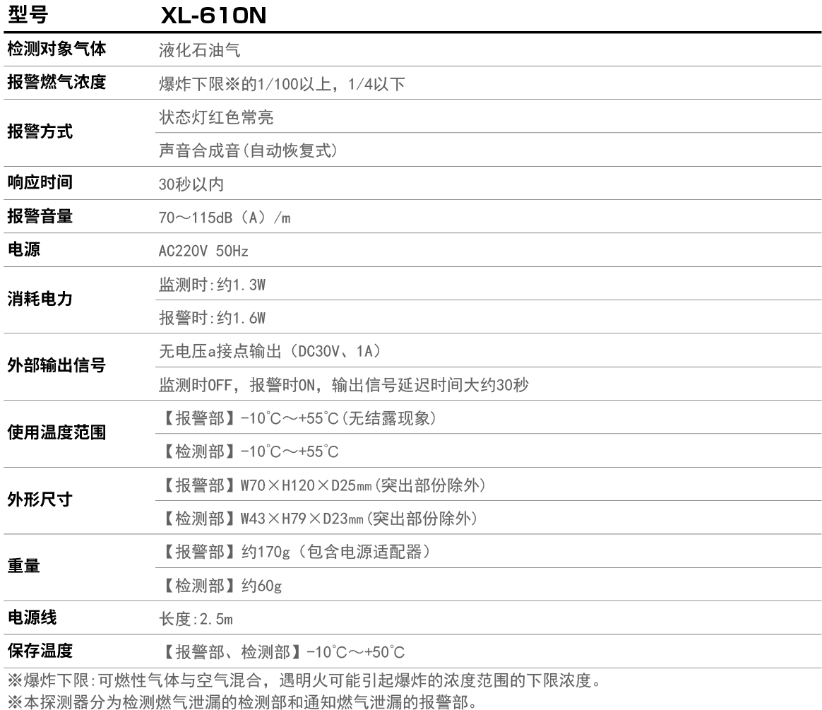 XL-610N产品参数.jpg