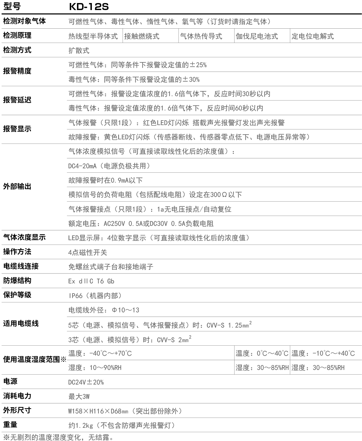 KD-12S系列产品参数.jpg