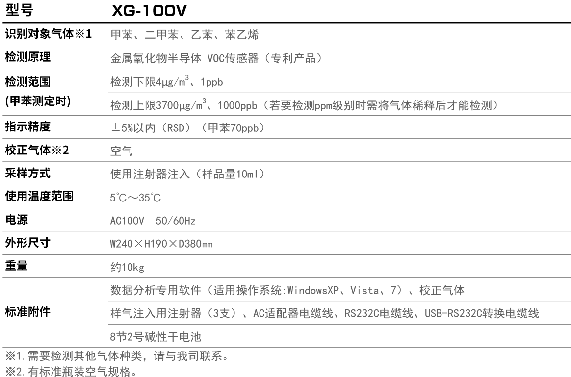 XG-100V产品参数.jpg