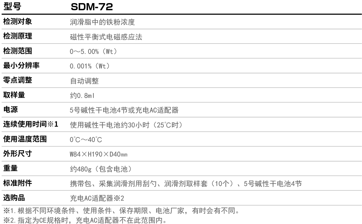 SDM-72产品参数.jpg