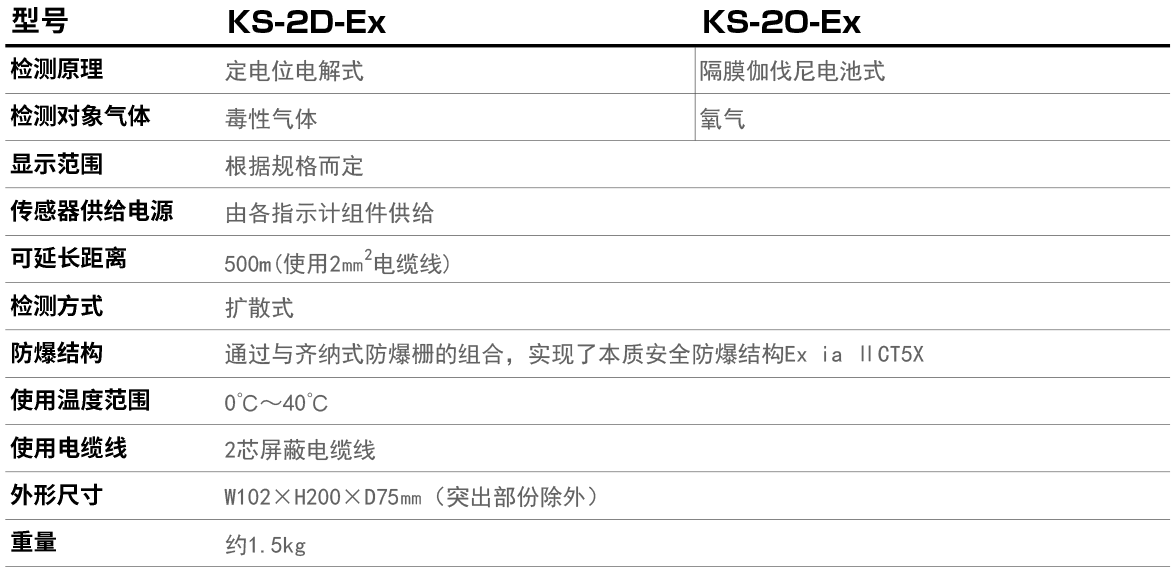 KS-2D-EX·KS-2O-Ex產品參數.jpg