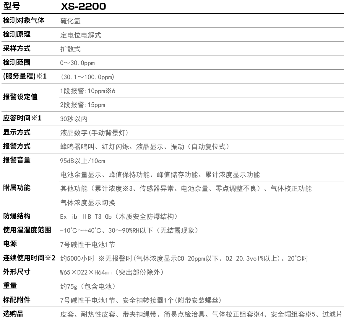 XS-2200产品参数.jpg