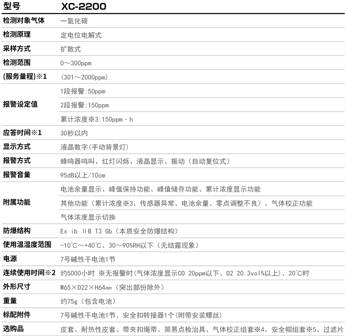 XC-2200产品参数.jpg