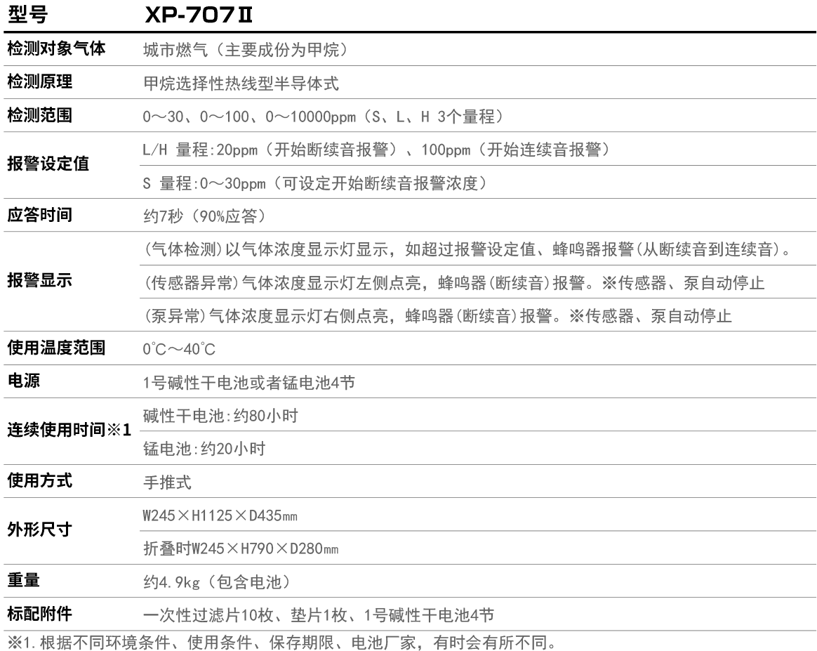 XP-707Ⅱ产品参数.jpg