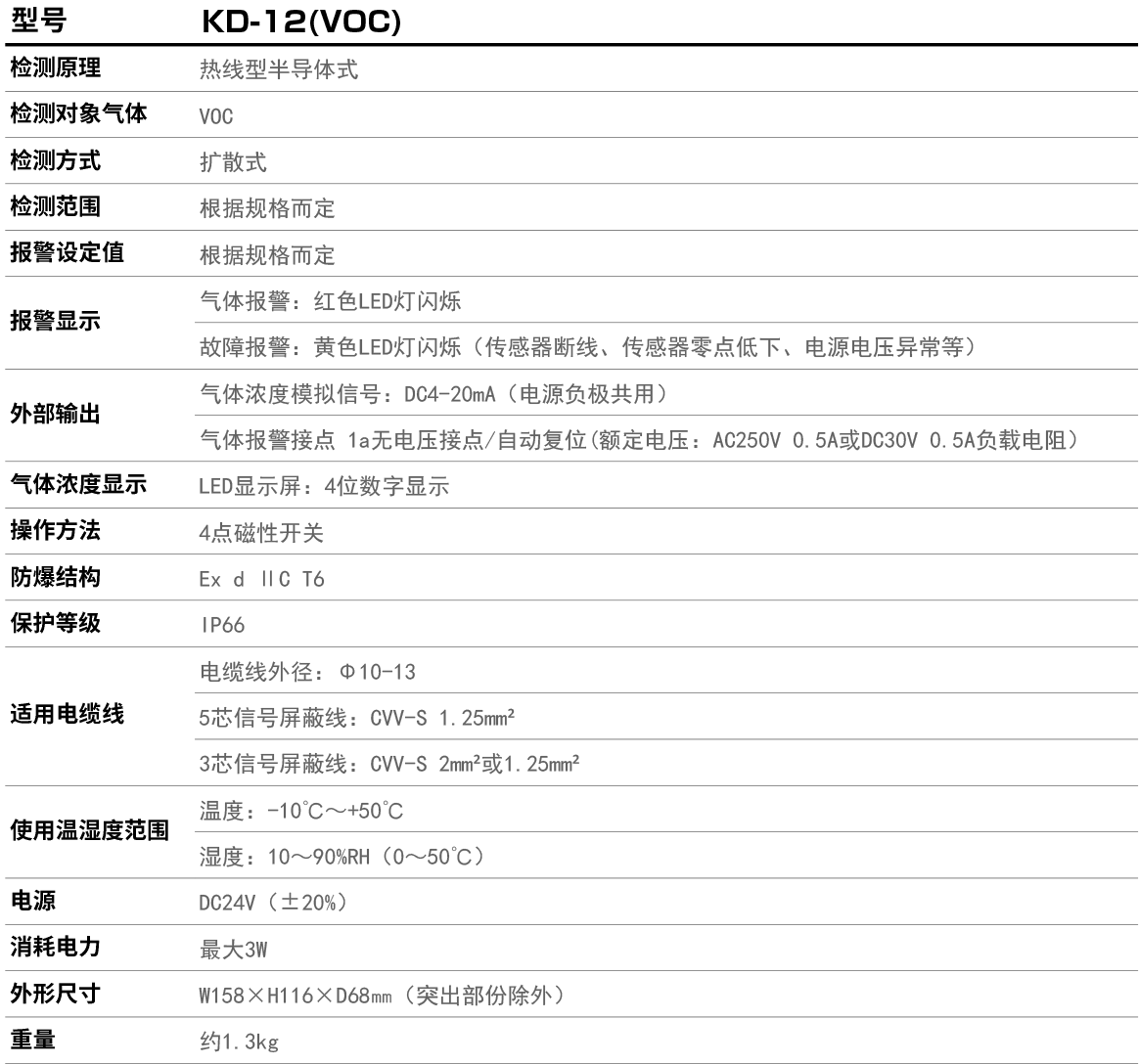 KD-12(VOC)产品参数.jpg