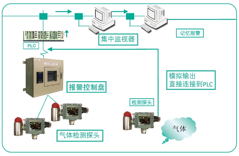 KD-12S系列产品参数.jpg