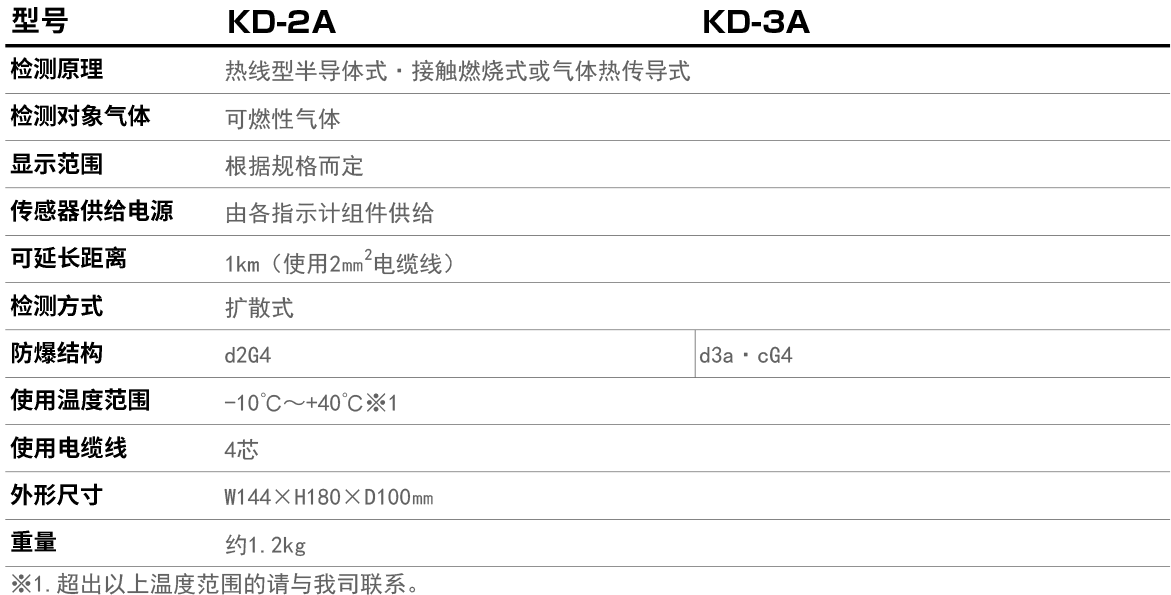 KD-2AKD-3A产品参数.jpg