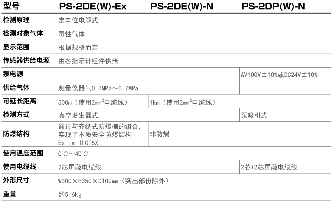PS-2DE（W）-Ex N·PS-2DP（W）-N产品参数.jpg