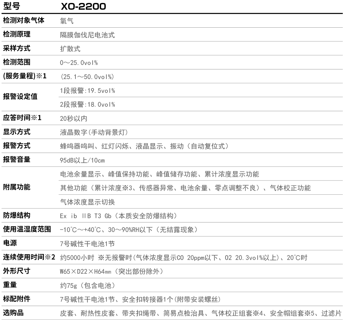 XO-2200产品参数.jpg