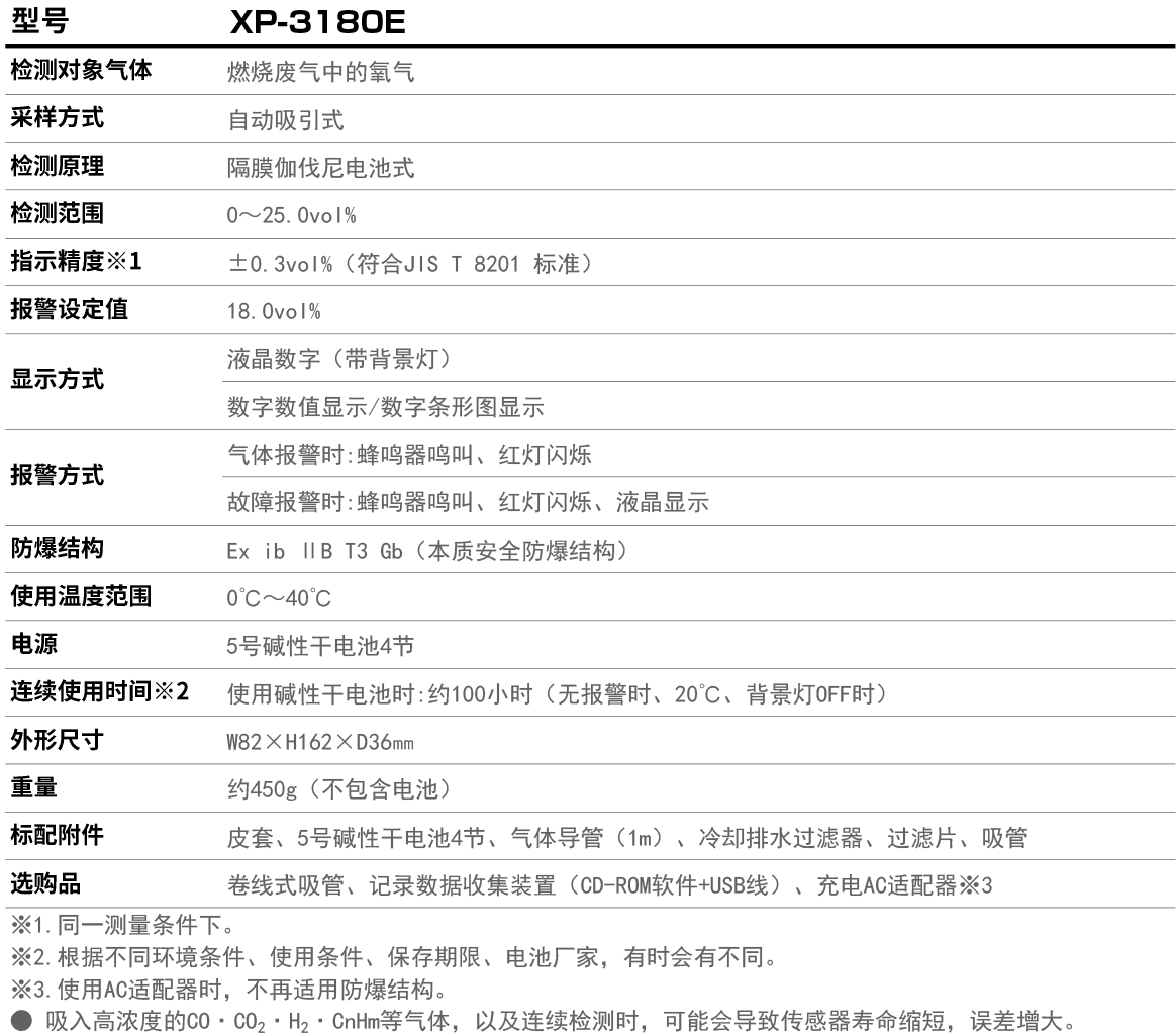 XP-3180E产品参数.jpg