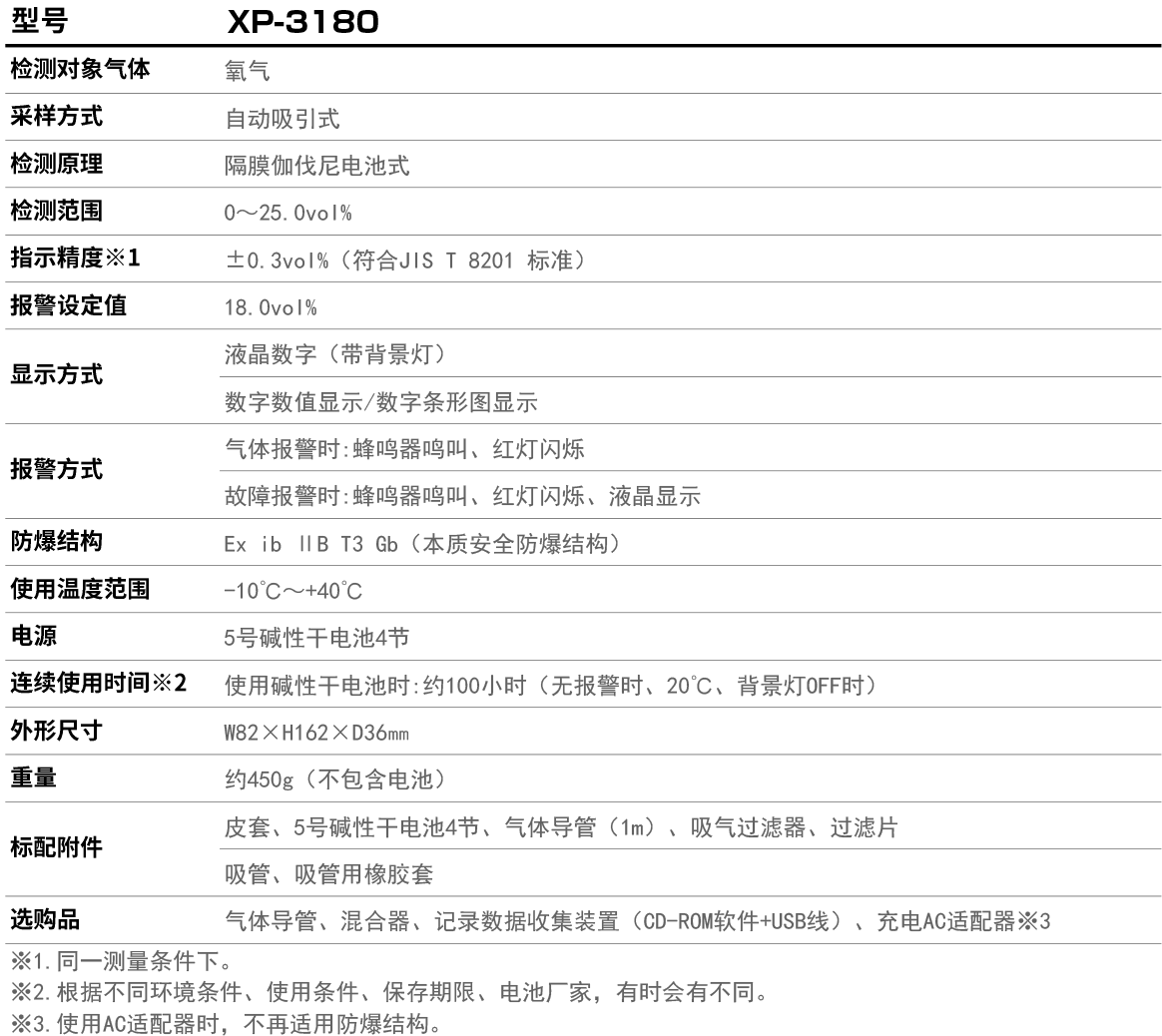 XP-3180产品参数.jpg