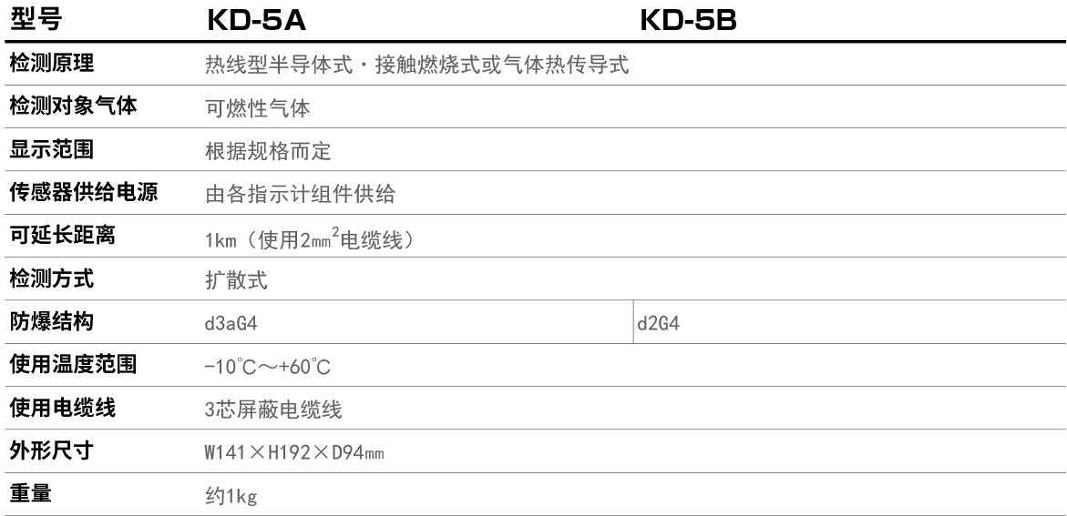 KD-5AKD-5B产品参数.jpg