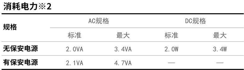 NV-120系列产品参数.jpg