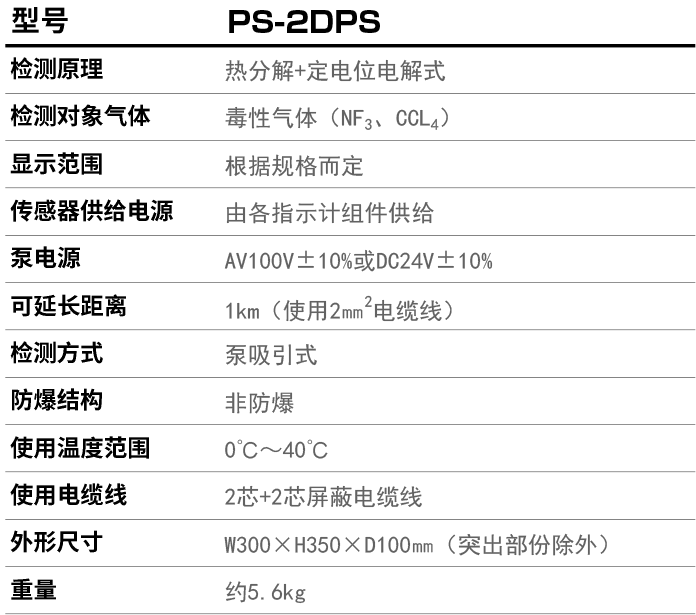 PS-2DPS产品参数.jpg