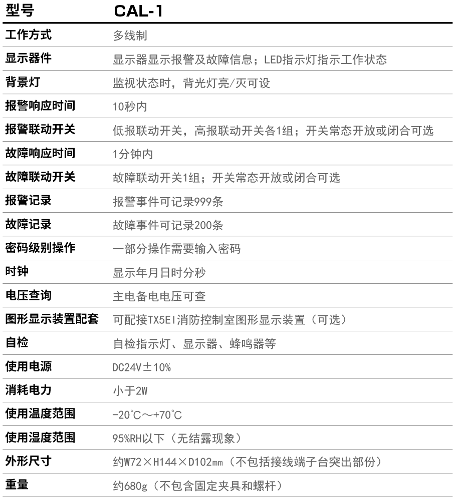 CAL-1产品参数.jpg 